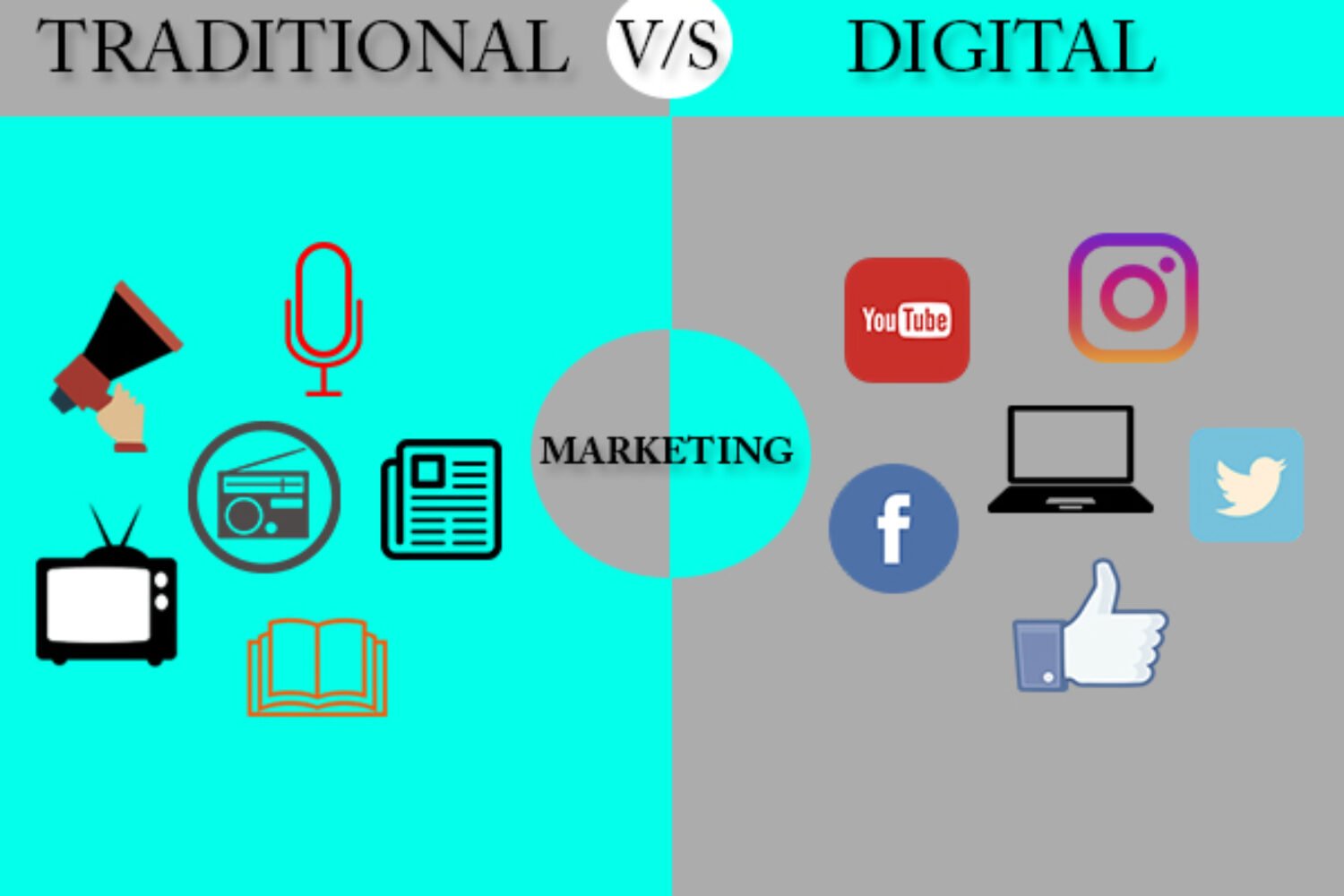 Which one worth more: Digital or Traditional ?