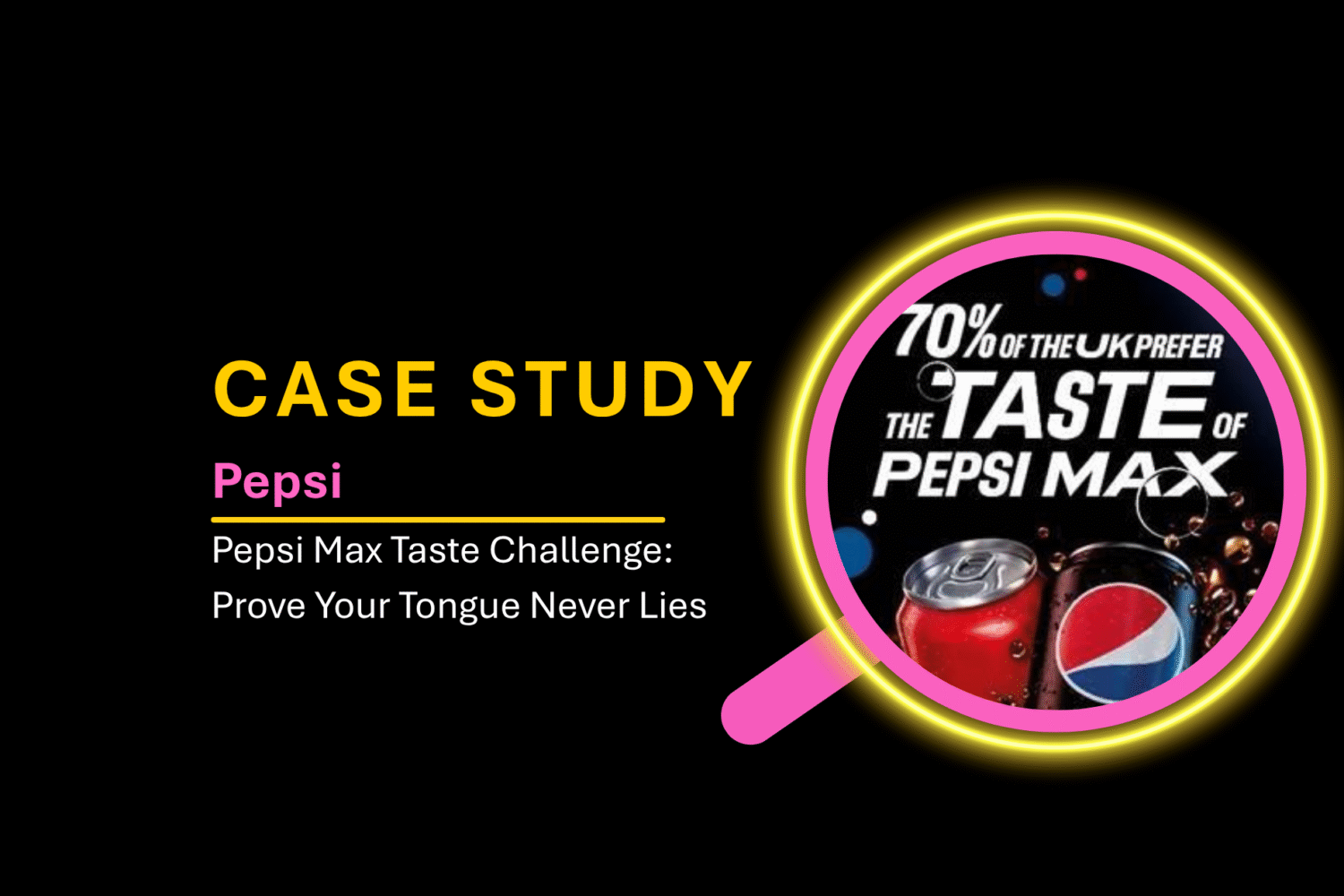 Case Study 1: Pepsi Max Taste Challenge: Prove Your Tongue Never Lies
