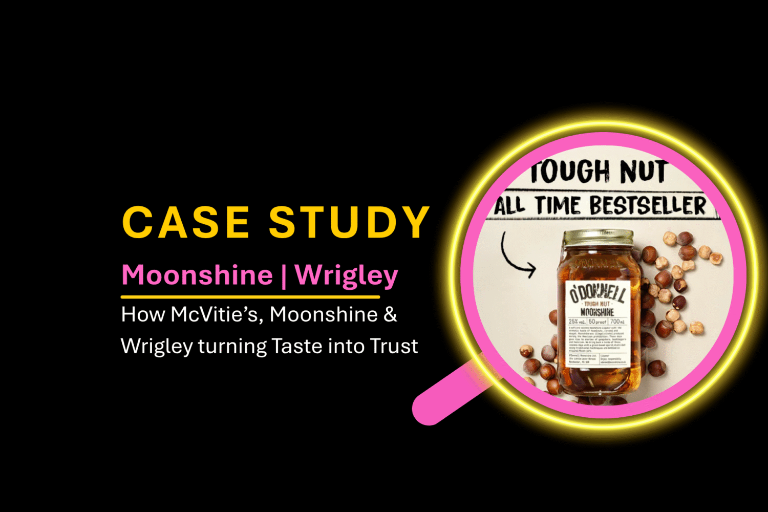 Case Study 10: Turning Taste into Trust: How Moonshine, McVitie’s and Wrigley Use Product Sampling to Drive Real Results