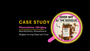 Read more about the article Case Study 10: Turning Taste into Trust: How Moonshine, McVitie’s and Wrigley Use Product Sampling to Drive Real Results